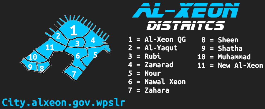 alxeon city quarter suddivision wiki